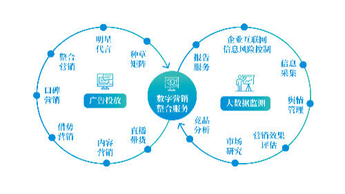 不锈钢水箱价格多少